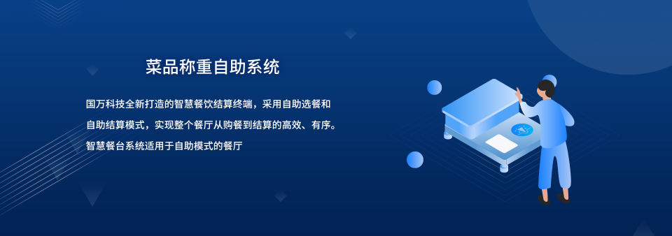 國萬智慧食堂自助餐智能菜品稱重系統(tǒng)來襲啦，就餐人員關(guān)注公眾號(hào)后進(jìn)行自助充值，取餐盤進(jìn)行信息綁定；取餐時(shí)自行夾菜，菜品稱重機(jī)無感自動(dòng)稱重，系統(tǒng)自動(dòng)結(jié)算。