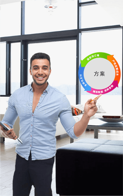 國萬KWOKMAN經(jīng)典方案,智慧飯?zhí)茫啿拖到y(tǒng)，公寓管理系統(tǒng)經(jīng)典方案