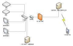 <b>I(y)?zh)Æ}fǻ?zh)ü?/b>