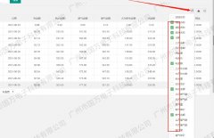 <b>؛ϵy(tng)Ԕ(x)ġM(fi)ù</b>